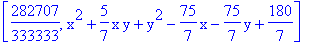 [282707/333333, x^2+5/7*x*y+y^2-75/7*x-75/7*y+180/7]